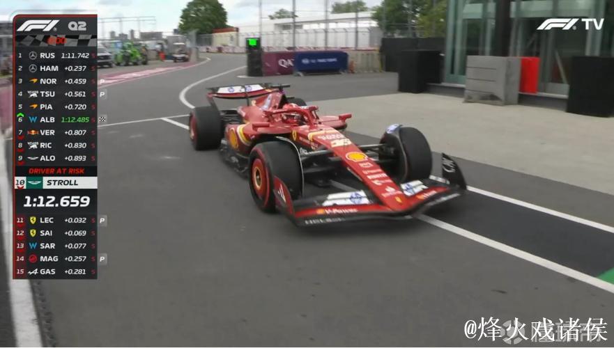 F1加拿大站排位赛:拉塞尔杆位 维斯塔潘第二 F1加拿大站排位赛:拉塞尔杆位 维斯塔潘第二