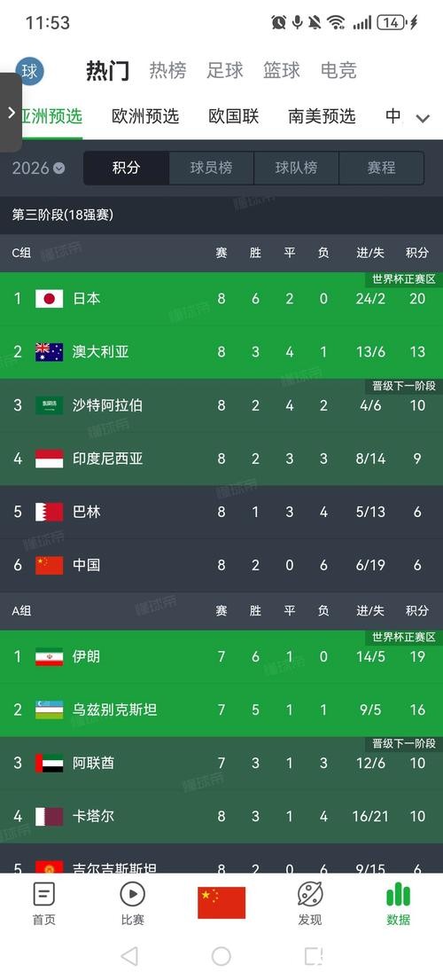 在线观看世界杯亚洲预选赛直播全攻略
