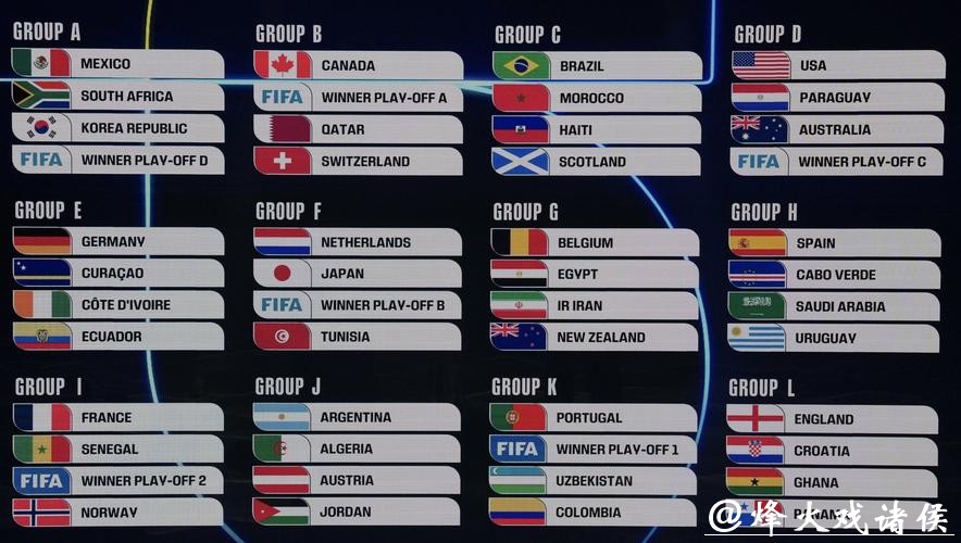 2026世界杯外围投注平台推荐与分析