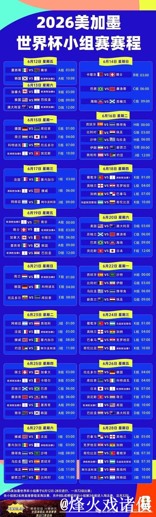 美加墨世界杯直播官网备用入口整理,播放问题和备用网址说明 美加墨世界杯直播官网备用入口整理,播放问题和备用网址说明