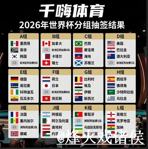 世界杯小组赛冷门预测解析，阵容变化和参考方法怎么看